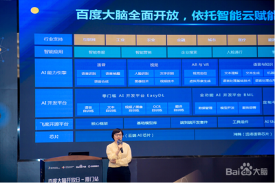 企業(yè)財稅報銷如何降本提效?AI能力與企業(yè)服務(wù)深度融合全面解析