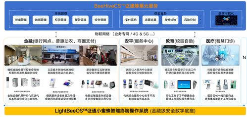 證開鴻受邀出席麥谷科技2024技術開發(fā)日,共繪智能網(wǎng)聯(lián)新藍圖