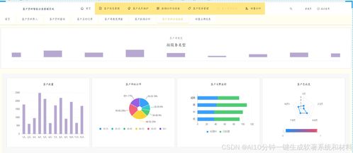 如何快速撰寫一個軟著,只需要提供軟著名稱,即可開發(fā)一套真實運行的系統(tǒng),自動生成操作手冊 使用說明書,包含截圖,系統(tǒng)設(shè)計,功能設(shè)計,數(shù)據(jù)庫設(shè)計 ,60頁pdf代碼,申請信息等文件